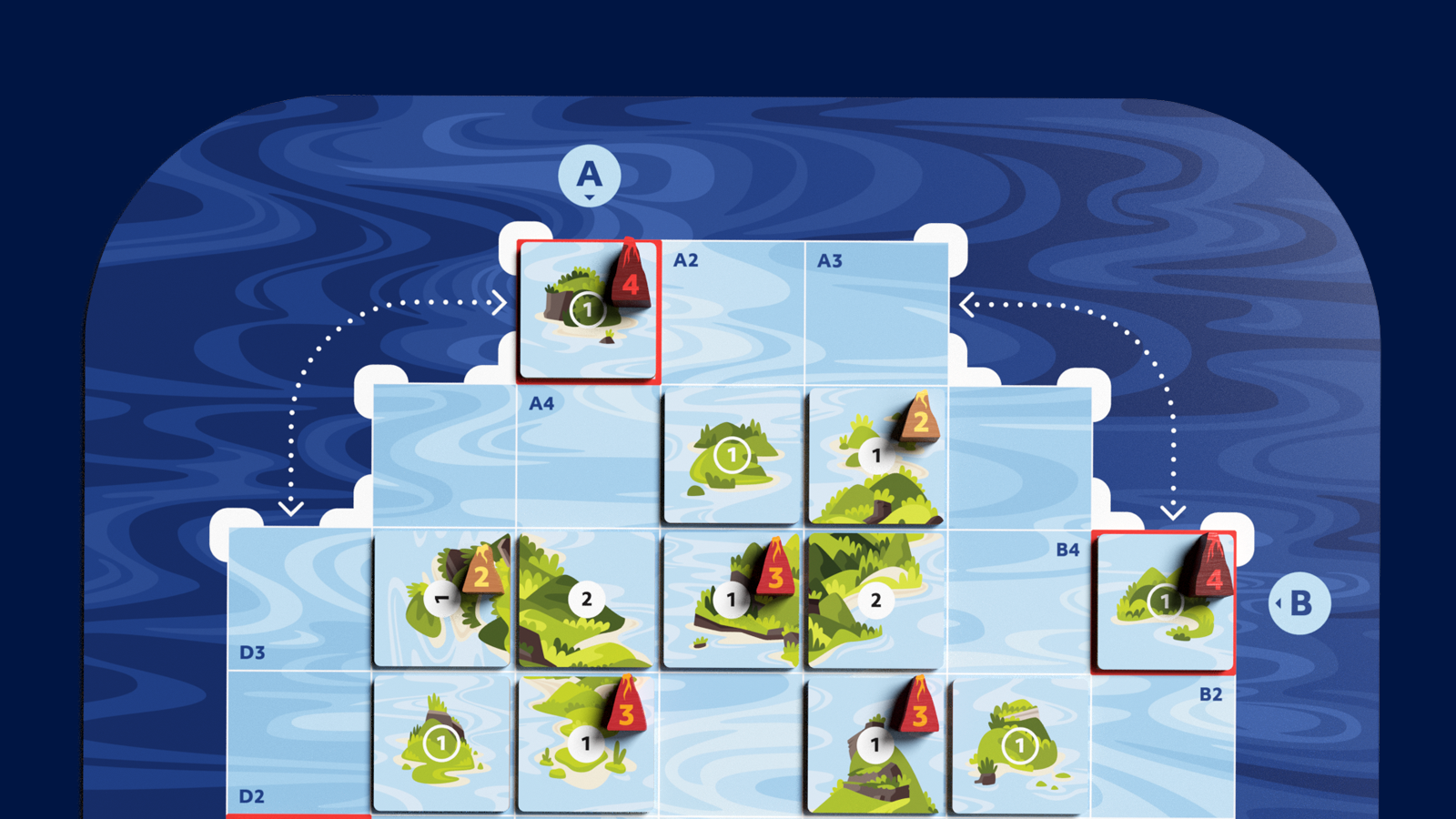 Small map setup variants – Aesc Games